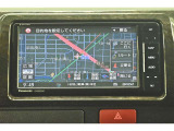 スマートフォンなどからお気に入りの音楽を飛ばしてワイヤレス再生したり、ハンズフリー通話ができますよ♪