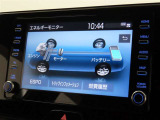 エネルギーモニターを表示することができます。