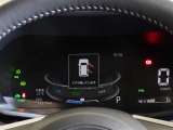 機能的で見やすいメーターです。
