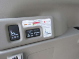 電動ウインチの操作部分