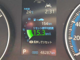 色々な情報を表示できます。
