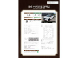 ノートオーラ  1.2 NISMO