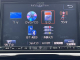 ◆北海道、東北、関東、中部、関西、中国、四国、九州、沖縄、全国各地どこからでも対応可能です!!お気軽にガリバーにお気軽にご相談ください!!