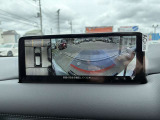 360&deg;ビューカメラ