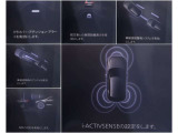 さまざまな安全装備があなたを守ります!詳しくは店頭で!!