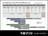車種によって、クラス設定が決まっております。また、ご加入タイミングに合わせたプランをお選びください。車検付プランでは、車検ご入庫時に別途、検査代行手数料や法定諸費用などがかかります。