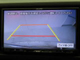 バックモニターは車庫入れの強い味方。 車は構造上、死角がたくさん。後退時の死角をチェックするために便利ですよ。 ただし、バックは目視で確認する事が重要ですよ。