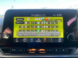 ☆フルセグテレビ☆