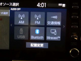 【Bluetooth】Bluetooth接続に対応しています。