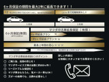 さらに有償で保証を延長できます。
