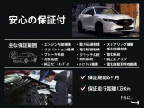 ビアンテ 2.0 グランツ スカイアクティブ 