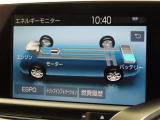 エネルギーモニターを表示することができます。