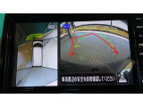 全方位モニター