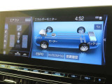 エネルギーモニターを表示することができます。