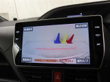 バックガイドモニターで、後方を確認しながら安心して駐車することができます。運転初心者も熟練者も必須の機能ですよ!