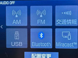 Bluetooth対応!スマホの音楽を再生することもできます。