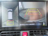 車両を上から見たような映像をディスプレイオーディオ画面に表示するパノラミックビューモニター