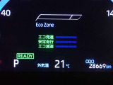 メーター内インフォメーション