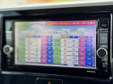 全車第三者機関鑑定済み★それでも伝わりづらい匂いや雰囲気等、是非お問い合わせいただけると幸いです★安心してお車選びをお楽しみください★LINE&ビデオ通話も対応★