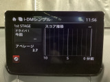 i-DM(インテリジェント・ドライブ・マスター)は運転操作の無駄を抑えたスムーズな運転をサポートし、快適なドライブや燃料消費を抑える事にも役立つアイテムです。