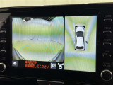 【パノラミックビューモニター】クルマの前後左右に搭載したカメラから取り込んだ画像を合成し、車両を上から見たような画像をディスプレイに表示します。