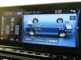 エネルギーモニターを表示することができます。