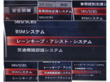 さまざまな安全装備があなたを守ります!詳しくは店頭で!!