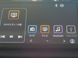 スマホと連携☆ディスプレイオーディオ♪音楽アプリ、ナビアプリなどスマホアプリがクルマの大画面ディスプレイ