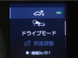 サポカーSとは、緊急ブレーキに加えて、高齢者に多いと言われている踏み間違い事故防止をサポートする機能です。詳しくは販売店スタッフまでお尋ね下さい。