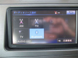 TV、ラジオ、Bluetooth等使えます