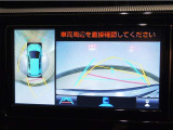 パノラミックビューモニター