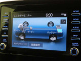 エネルギーモニターを表示することができます。