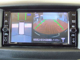 アラウンドビュー☆空から見下ろすような視点で、スムーズな駐車と安全確認をサポート!運転の心強い味方になってくれます♪