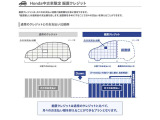 据置クレジットは、月々のお支払い回数と据置額を任意に設定できます。据置額を多めにすることで月々の支払いを抑えることができます。詳しくはスタッフまでお問い合わせください。