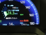 撮影時点の走行距離。