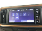 各機能表示です