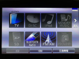 USBやBluetooth機能もご利用頂けます