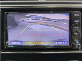 駐車が苦手な方にも安心なバックモニター付き