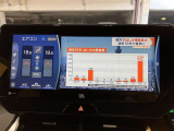 大分トヨペットZR府内大橋店です。当社の在庫をご覧いただき有難うございます。
