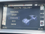 ドライブモードは5種類の中から選択ができます。走行シーンに合わせて変更が可能です!