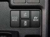 低燃費で環境にもやさしいハイブリッド車です。トヨタ専用診断機器でハイブリッドシステムを綿密に点検してあります!