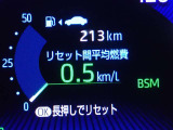 メーター内インフォメーション