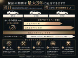デミオ  1.5 15S ツーリング
