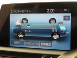 エネルギーモニターを表示することができます。