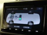 エネルギーモニターを表示することができます。