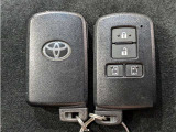 キーを取り出さずにドアを施錠&解錠。クルマの始動も可能です。