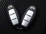 中古車リース『込みっと定額』保険・メンテナンス全て込みがお勧めです。0120-096-823までお気軽にお問合せ下さい。