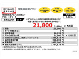 ヤリス 1.5 ハイブリッド Z 