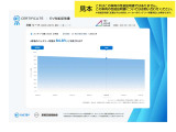 性能証明書のサンプルです。