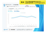 性能証明書のサンプルです。